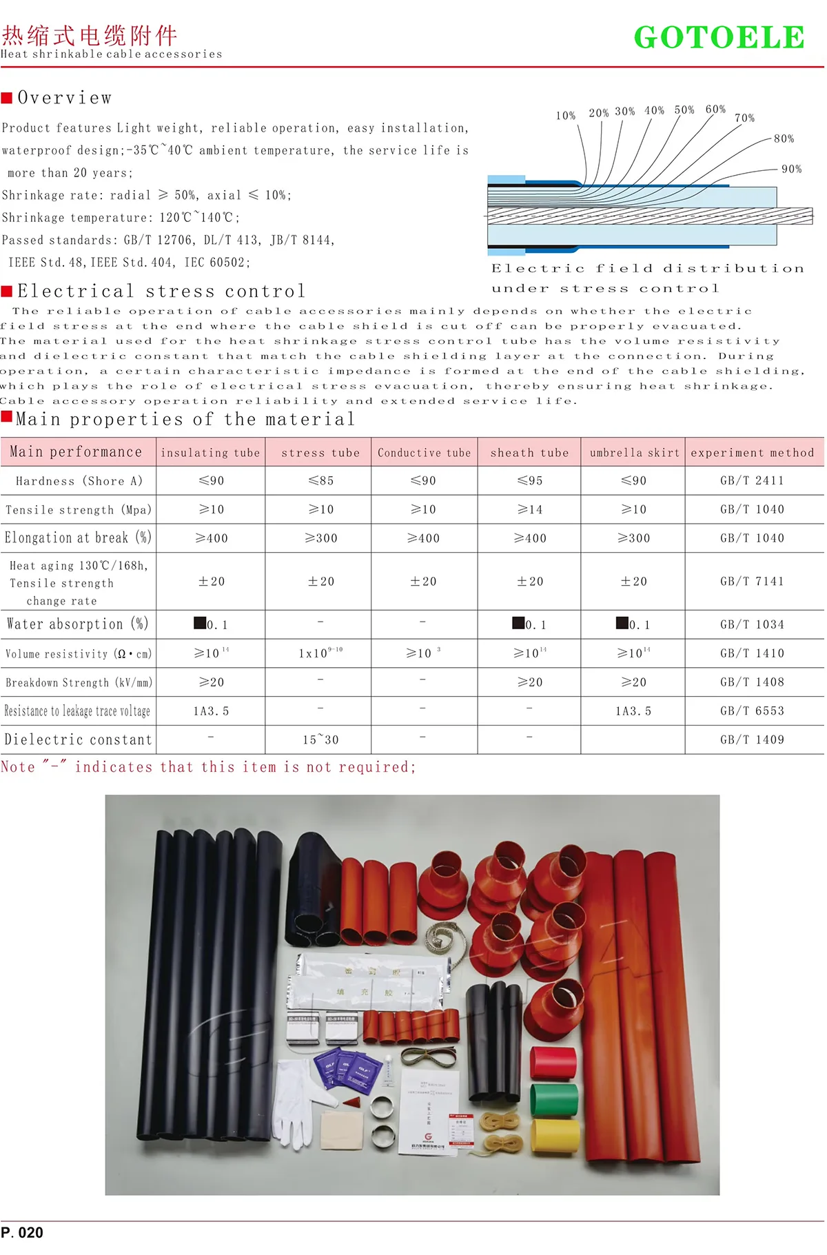 33kV 3 Core Outdoor Heat Shrink Cable Termination Kit
